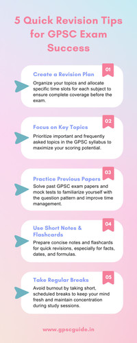 5 Quick Revision Tips for GPSC Exam Success.jpg