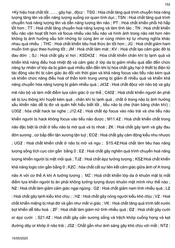 NNHA Luận , truy luận tội phạm và những vấn đề khác images 151.jpg