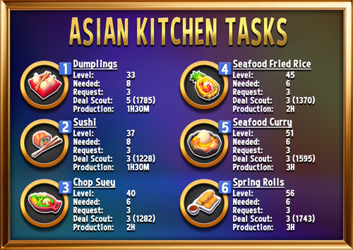 Asian Kitchen.jpg