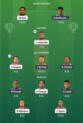 Screenshot 2025 05 20 23 05 31 056 com.dream11.fantasy.cricket.football.kabaddi edit.jpg