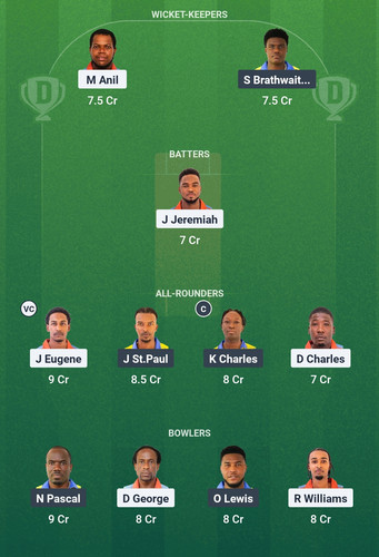 Screenshot 2025 05 20 23 05 17 111 com.dream11.fantasy.cricket.football.kabaddi edit.jpg