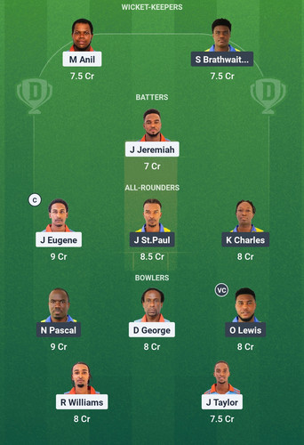 Screenshot 2025 05 20 23 05 05 193 com.dream11.fantasy.cricket.football.kabaddi edit.jpg