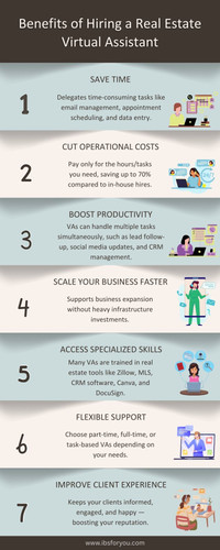 Benefits of Hiring a Real Estate Virtual Assistant.jpg