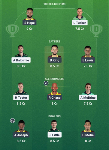 Screenshot 2025 05 21 01 23 34 250 com.dream11.fantasy.cricket.football.kabaddi edit.jpg