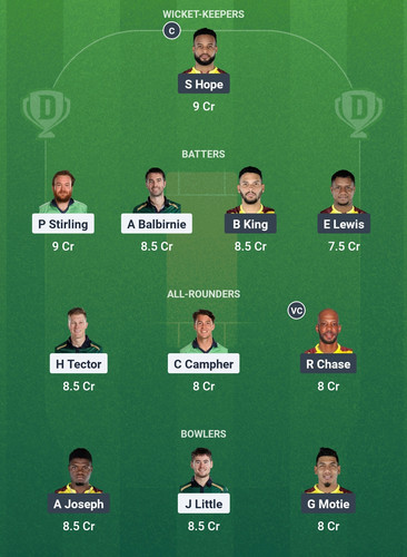 Screenshot 2025 05 21 01 23 22 357 com.dream11.fantasy.cricket.football.kabaddi edit.jpg