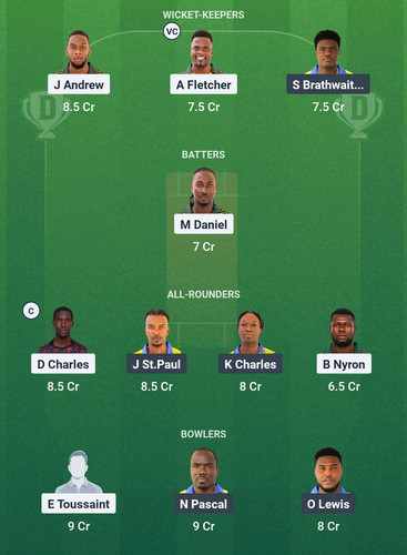 Screenshot 2025 05 21 01 24 53 142 com.dream11.fantasy.cricket.football.kabaddi edit.jpg