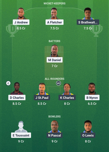 Screenshot 2025 05 21 01 25 05 894 com.dream11.fantasy.cricket.football.kabaddi edit.jpg