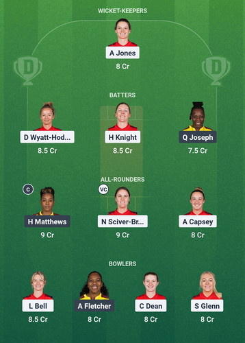 Screenshot 2025 05 21 01 24 24 442 com.dream11.fantasy.cricket.football.kabaddi edit.jpg