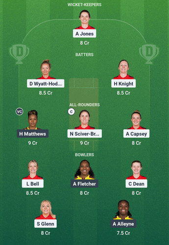 Screenshot 2025 05 21 01 24 36 151 com.dream11.fantasy.cricket.football.kabaddi edit.jpg