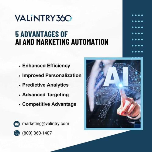 5 Advantages of AI and Marketing Automation.jpg