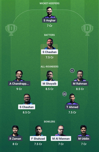 Screenshot 2025 05 21 01 52 37 202 com.dream11.fantasy.cricket.football.kabaddi edit.jpg