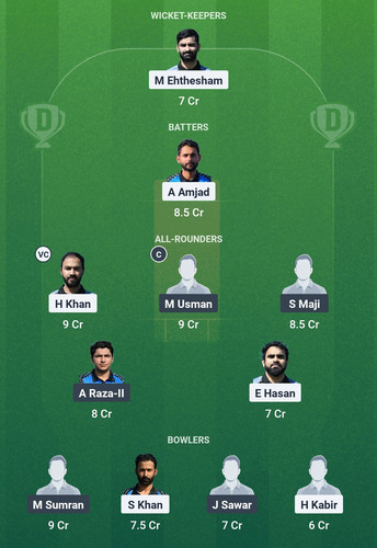 Screenshot 2025 05 21 01 53 23 006 com.dream11.fantasy.cricket.football.kabaddi edit.jpg