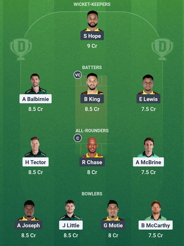 Screenshot 2025 05 21 01 54 07 847 com.dream11.fantasy.cricket.football.kabaddi edit.jpg