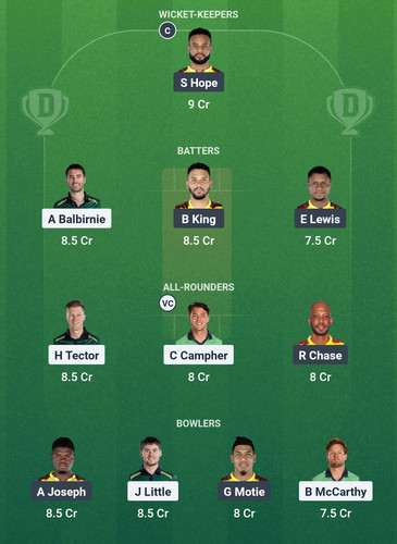 Screenshot 2025 05 21 01 53 55 306 com.dream11.fantasy.cricket.football.kabaddi edit.jpg