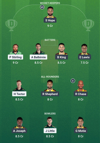 Screenshot 2025 05 21 01 53 43 504 com.dream11.fantasy.cricket.football.kabaddi edit.jpg