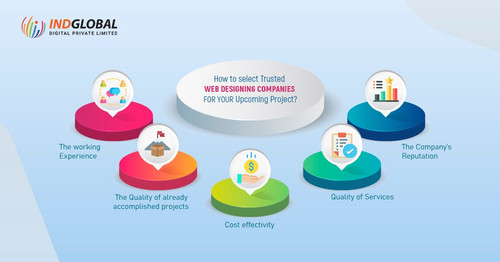 How to Select trusted web design companies for your upcoming project.jpg