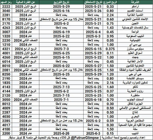 GraTY5TaMAAhyE2.png