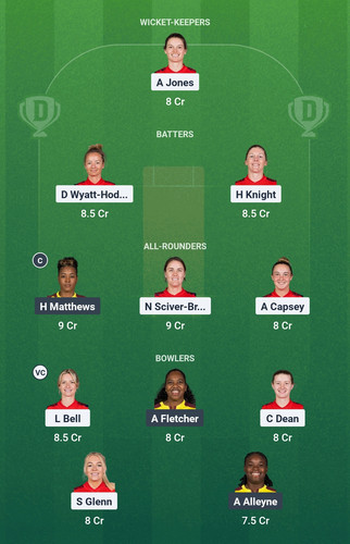 Screenshot 2025 05 21 01 55 36 520 com.dream11.fantasy.cricket.football.kabaddi edit.jpg