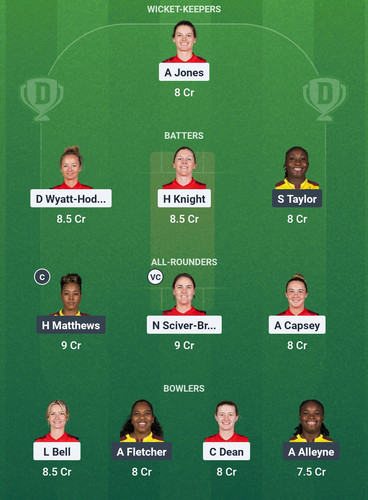 Screenshot 2025 05 21 01 55 24 324 com.dream11.fantasy.cricket.football.kabaddi edit.jpg