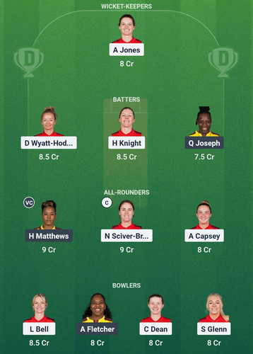 Screenshot 2025 05 21 01 55 12 126 com.dream11.fantasy.cricket.football.kabaddi edit.jpg