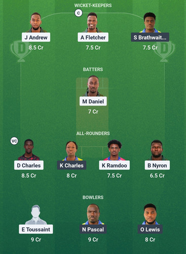 Screenshot 2025 05 21 01 56 18 189 com.dream11.fantasy.cricket.football.kabaddi edit.jpg