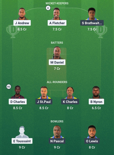 Screenshot 2025 05 21 01 55 54 592 com.dream11.fantasy.cricket.football.kabaddi edit.jpg