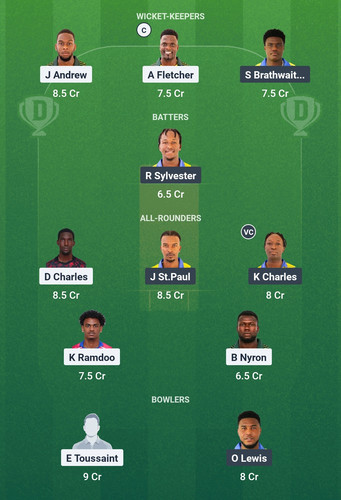Screenshot 2025 05 21 01 56 06 307 com.dream11.fantasy.cricket.football.kabaddi edit.jpg