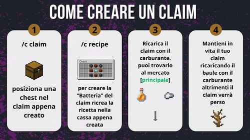COME CREARE UN CLAIM (1).png