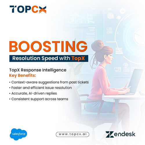 Enhance Customer Support with TopCX AI Customer Service Solutions.jpg