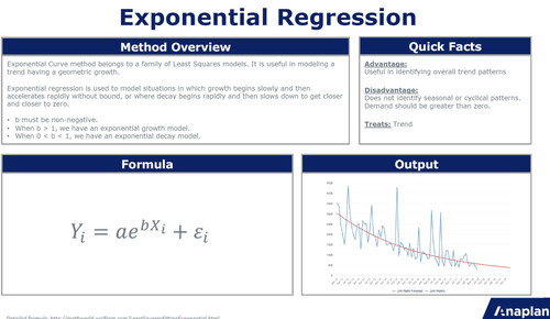 Exponential Regression.jpg