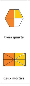 Livret revisions.jpg