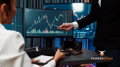 Funded Gram Best Funded Trading Accounts in India, FundedGram.jpg