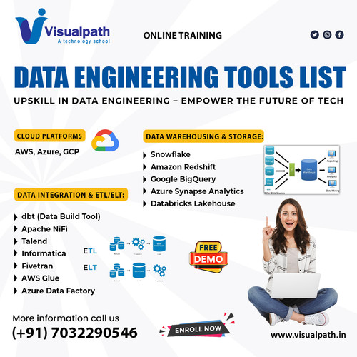 GCP Cloud Data Engineer Training | Google Cloud Data.jpg