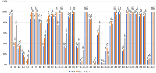 Screenshot 2025-05-23 172744.png