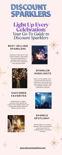 Light Up Every Celebration Your Go To Guide to Discount Sparklers.jpg