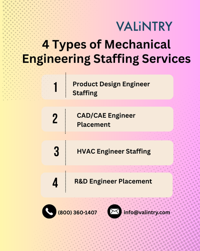 4 Types of Mechanical Engineering Staffing Services.png