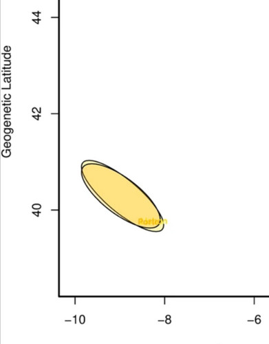 dna homogeneity pt from pimenta et al 2019 clusters lisboa and porto pca2.jpg