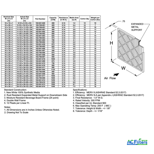 Koch Pleated Merv 8 1 specs.png