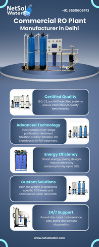 Trusted Commercial RO Plant Manufacturer in Delhi for Commercial Use.jpg