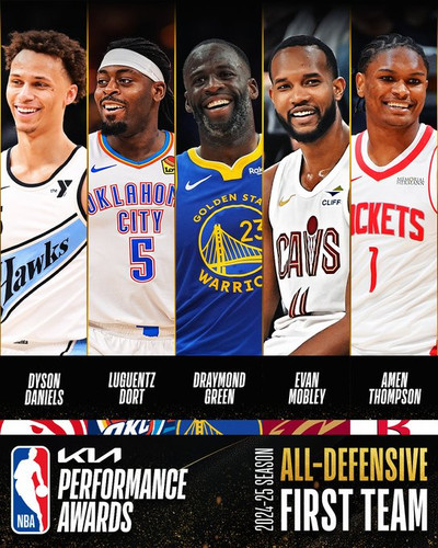 All-Defensive First Team