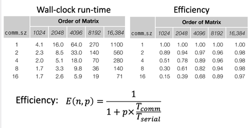 Screenshot 2025 03 27 at 4.58.46 PM.png