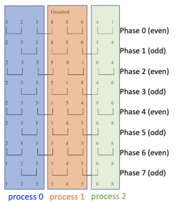 Screenshot 2025 03 27 at 5.08.41 PM.png