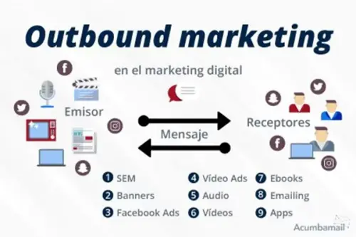 Outbound marketing.webp