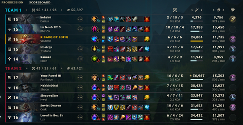 LeagueClientUx dN6Sefbovh.png