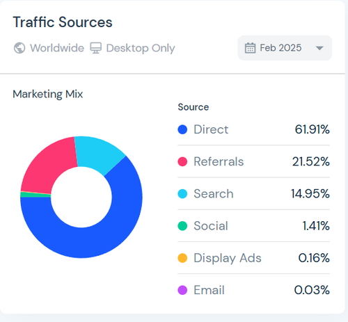 Screenshot 2025 03 28 231617.png