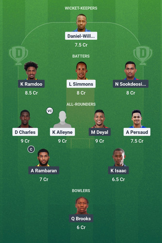Screenshot 2025 03 28 23 16 18 761 com.dream11.fantasy.cricket.football.kabaddi edit.jpg