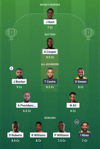 Screenshot 2025 03 27 23 06 38 942 com.dream11.fantasy.cricket.football.kabaddi edit.jpg