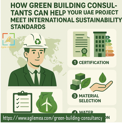 How Green Building Consultants Can Help Your UAE Project Meet International Sustainability Standards.png
