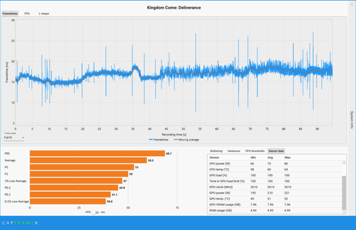 CX 2025 03 28 13 32 25 Kingdom Come Deliverance 
