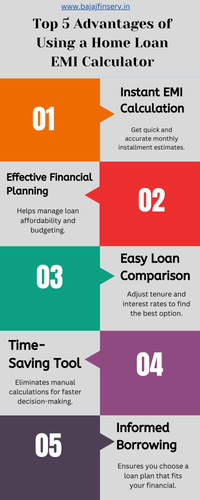 Top 5 Advantages of Using a Home Loan EMI Calculator.jpg